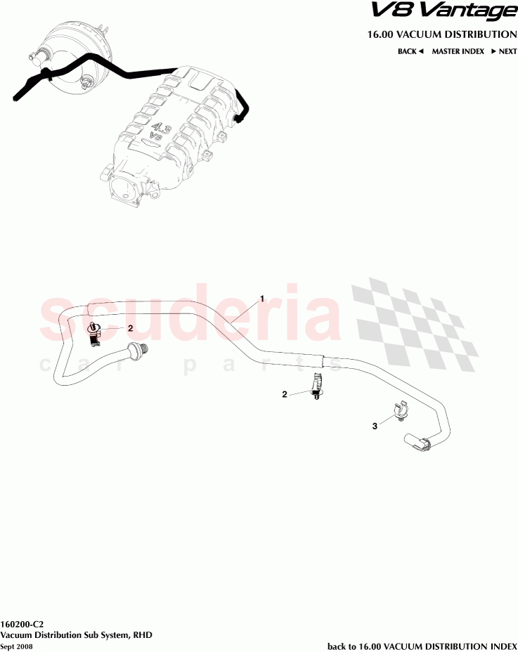 Vacuum Distribution Sub System (RHD) of Aston Martin Aston Martin V8 Vantage