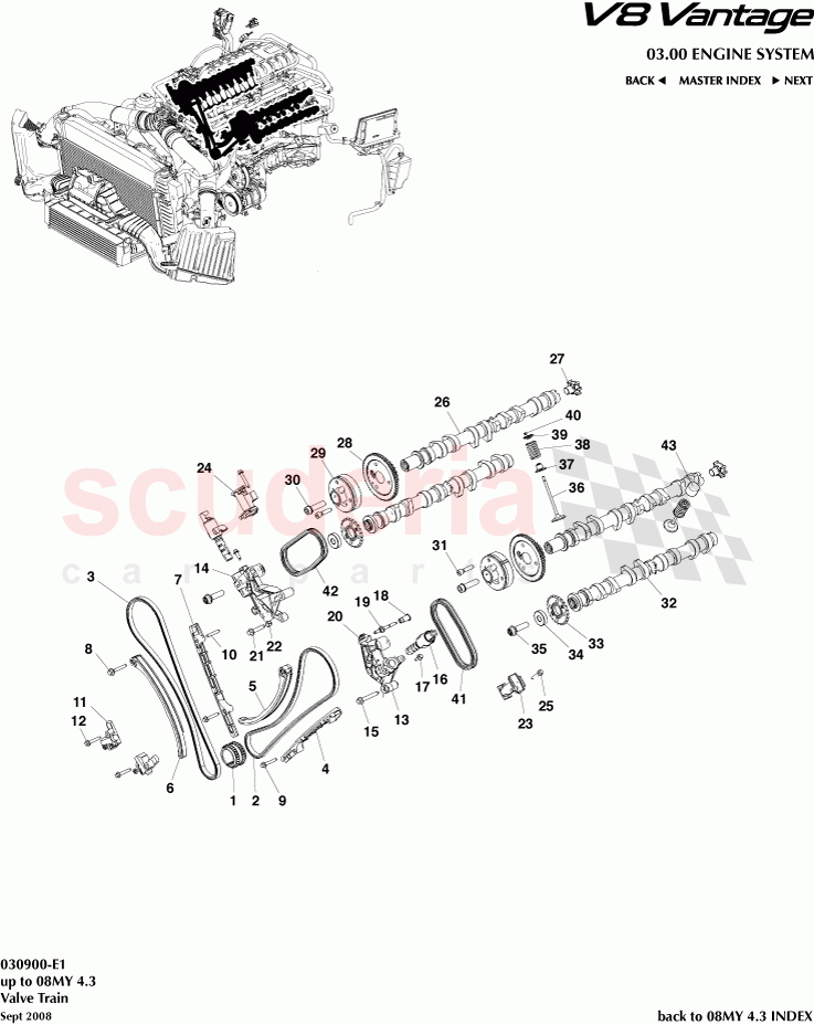 Valve Train of Aston Martin Aston Martin V8 Vantage