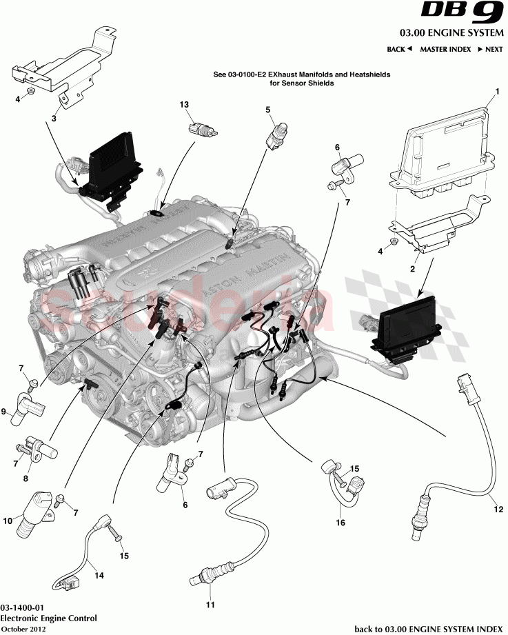 Electronic Engine Control of Aston Martin Aston Martin DB9 (2013-2016)