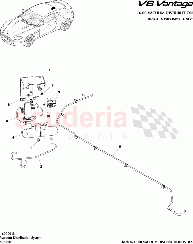 Vacuum Distribution System of Aston Martin Aston Martin V8 Vantage