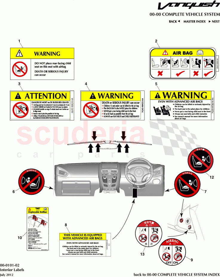 Interior Labels of Aston Martin Aston Martin Vanquish (2012+)