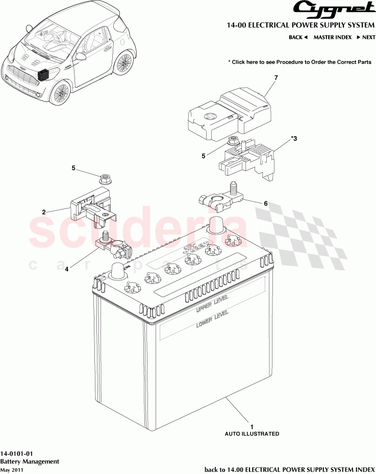 Battery Management of Aston Martin Aston Martin Cygnet