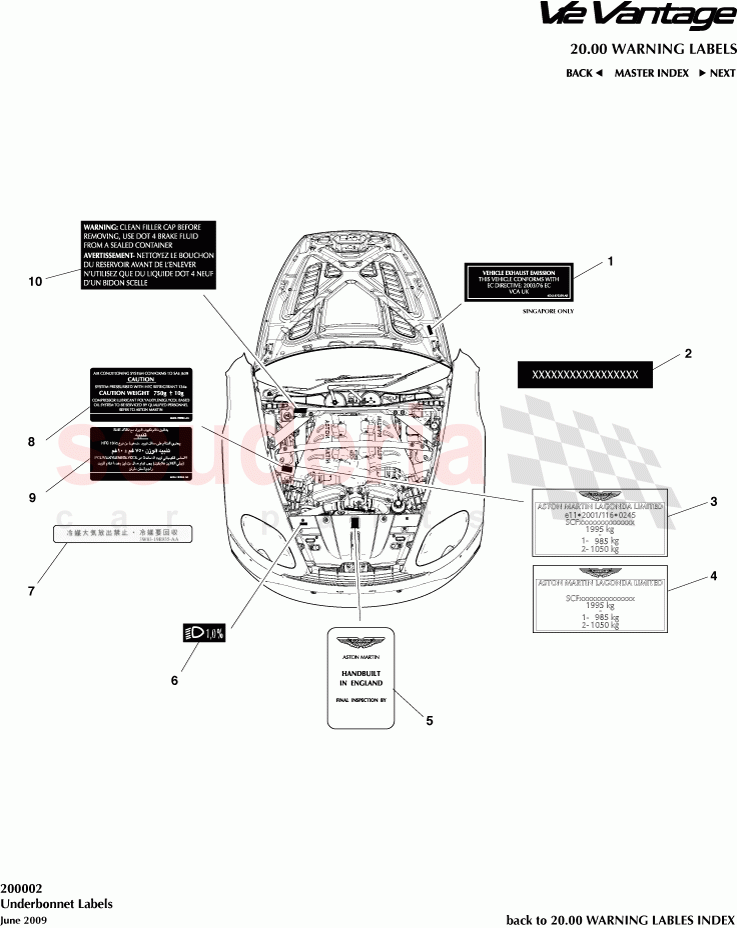 Underbonnet Labels of Aston Martin Aston Martin V12 Vantage