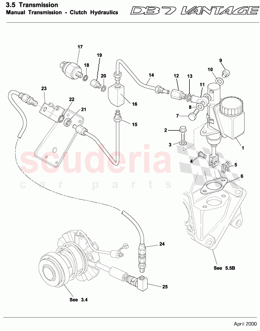 Clutch Hydraulics of Aston Martin Aston Martin DB7 Vantage