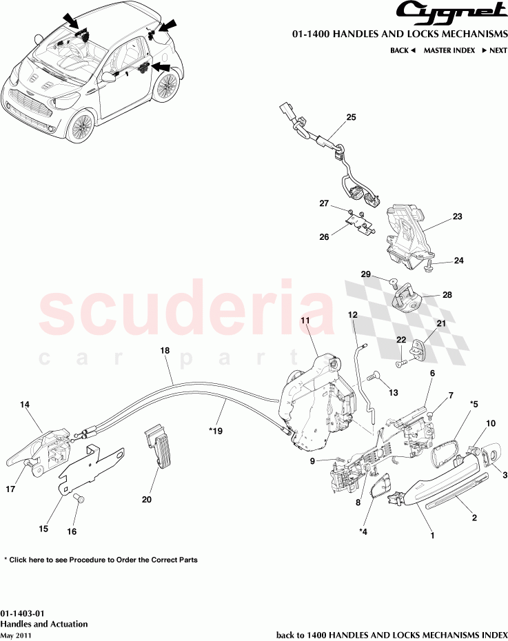 Handles and Actuation of Aston Martin Aston Martin Cygnet