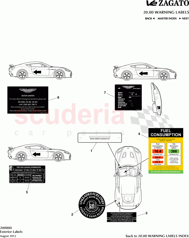 Exterior Labels of Aston Martin Aston Martin V12 Zagato