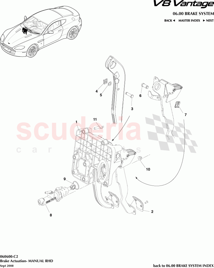 Brake Actuation (Manual) (RHD) of Aston Martin Aston Martin V8 Vantage