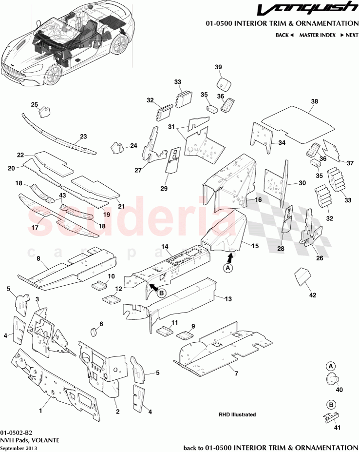 NVH Pads, VOLANTE of Aston Martin Aston Martin Vanquish (2012+)