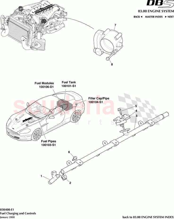 Fuel Charging and Controls of Aston Martin Aston Martin DBS V12