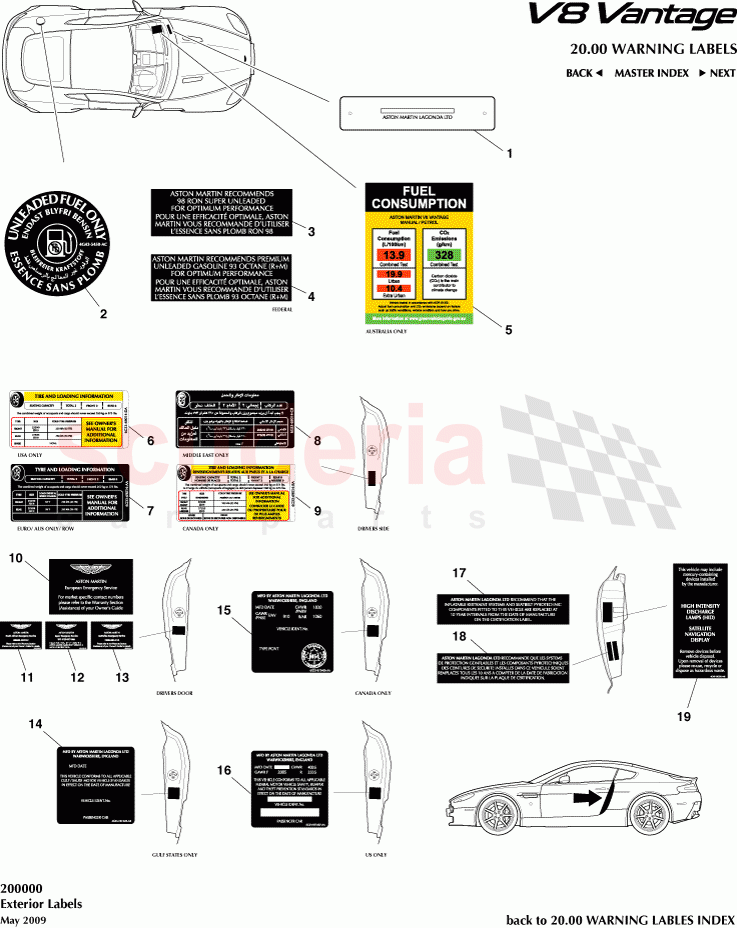 Exterior Labels of Aston Martin Aston Martin V8 Vantage