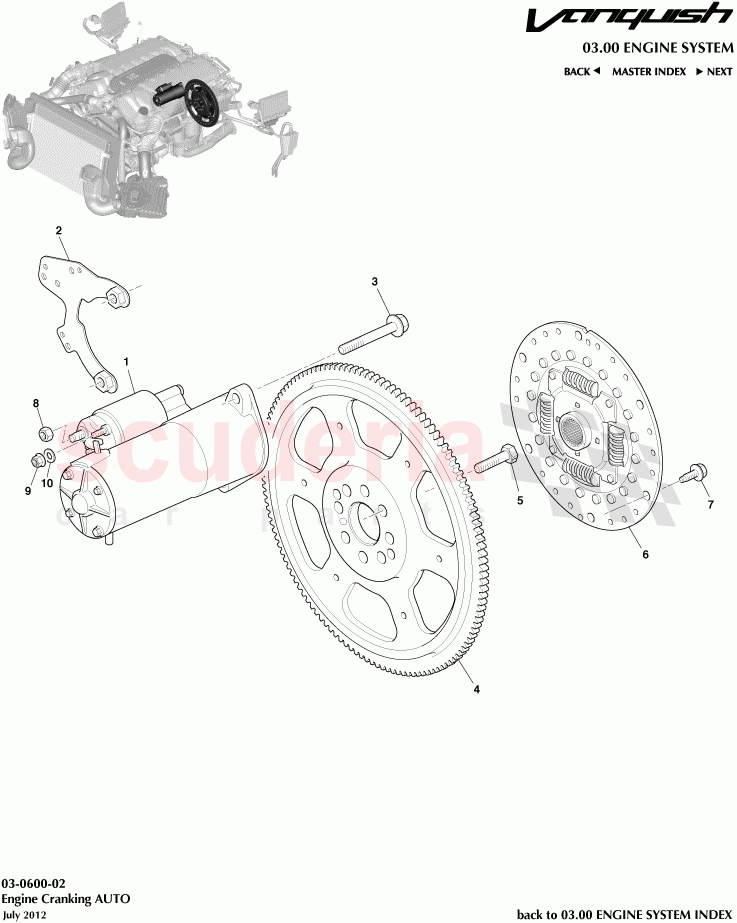 Engine Cranking AUTO of Aston Martin Aston Martin Vanquish (2012+)