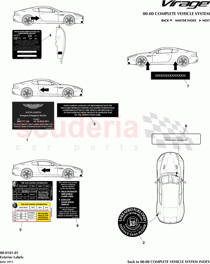 Exterior Labels of Aston Martin Aston Martin Virage