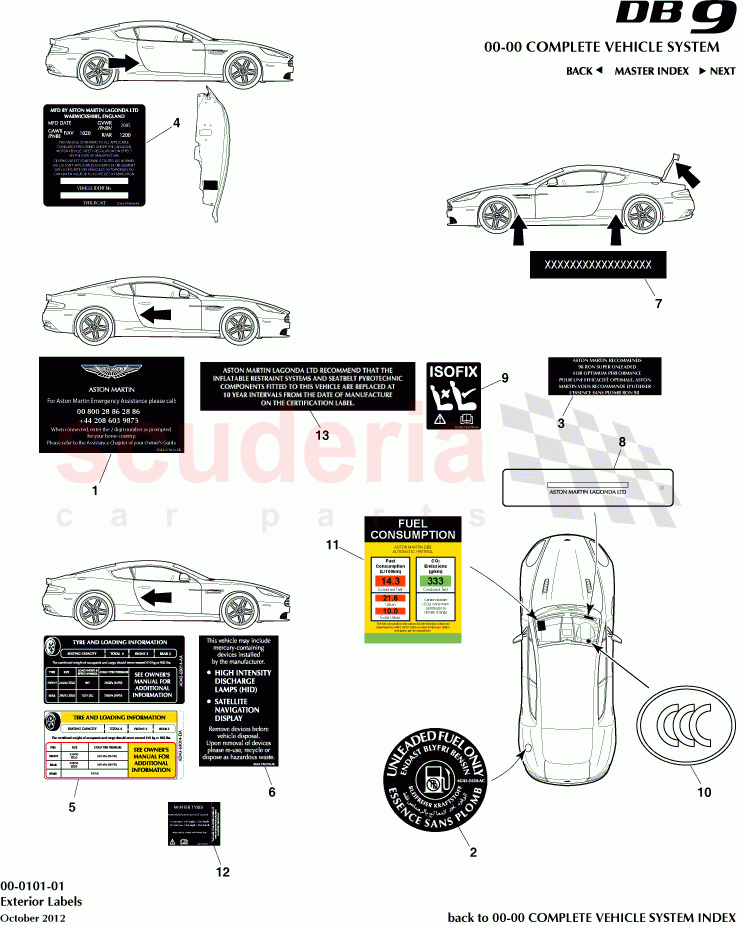 Exterior Labels of Aston Martin Aston Martin DB9 (2013-2016)