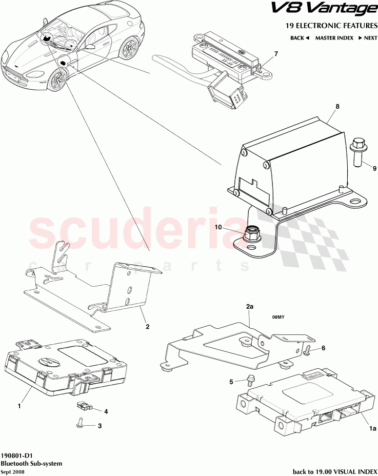 Bluetooth Subsystem of Aston Martin Aston Martin V8 Vantage