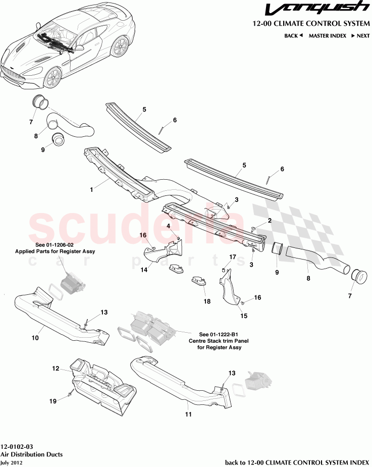 Air Distribution Ducts of Aston Martin Aston Martin Vanquish (2012+)