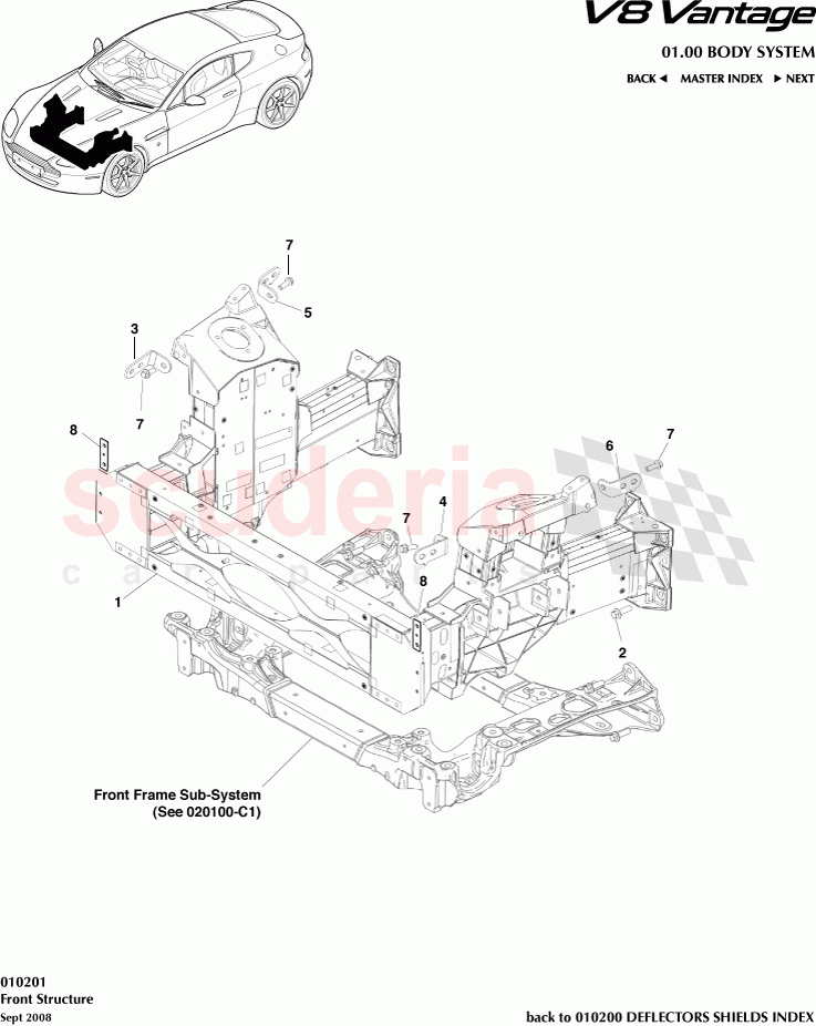 Front Structure of Aston Martin Aston Martin V8 Vantage