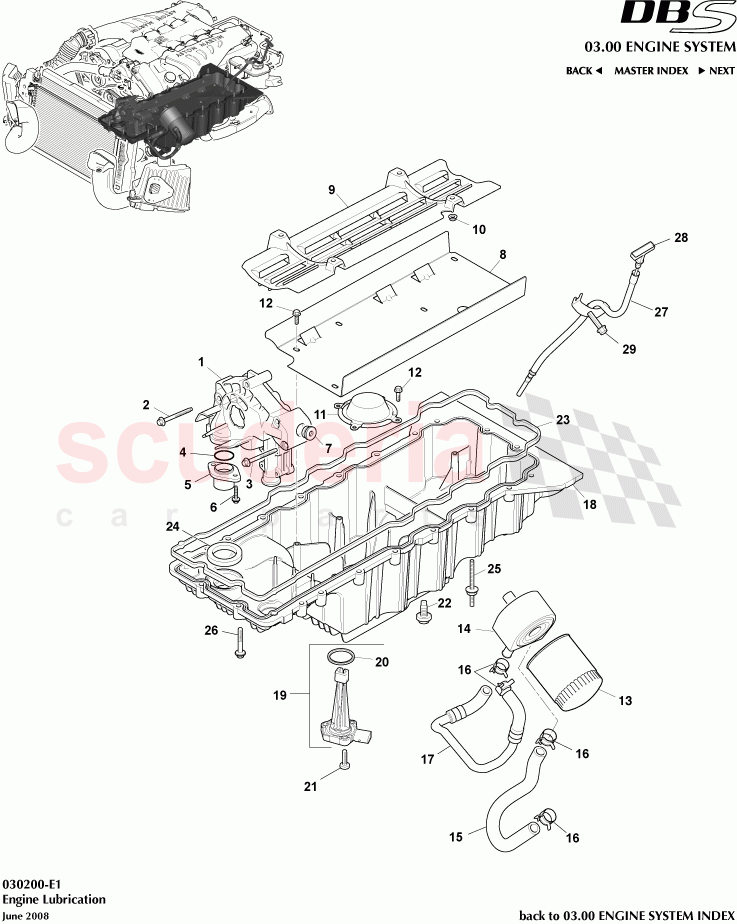 Engine Lubrication of Aston Martin Aston Martin DBS V12