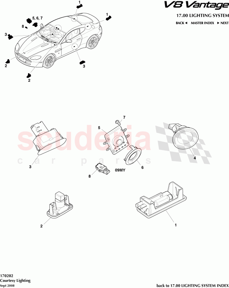 Courtesy Lighting of Aston Martin Aston Martin V8 Vantage