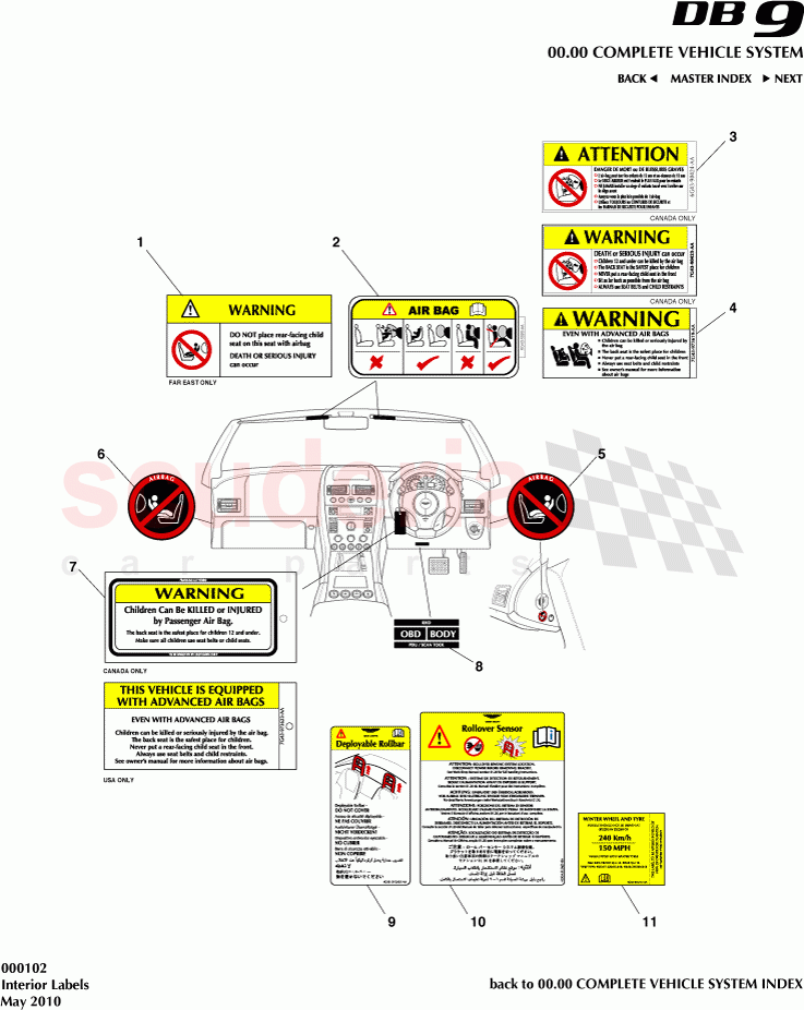 Interior Labels of Aston Martin Aston Martin DB9 (2004-2012)