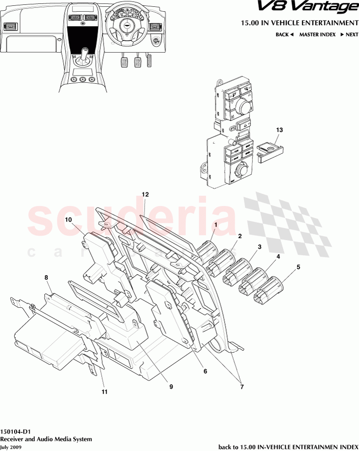 Receiver and Audio Media System of Aston Martin Aston Martin V8 Vantage