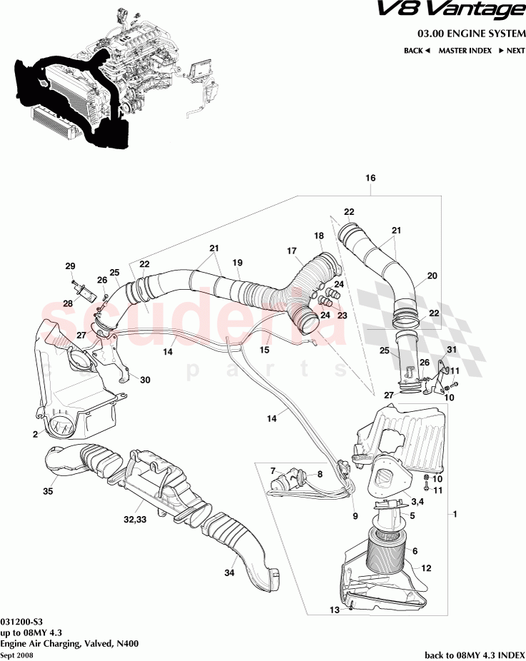 Engine Air Charging, Valved, N400 of Aston Martin Aston Martin V8 Vantage