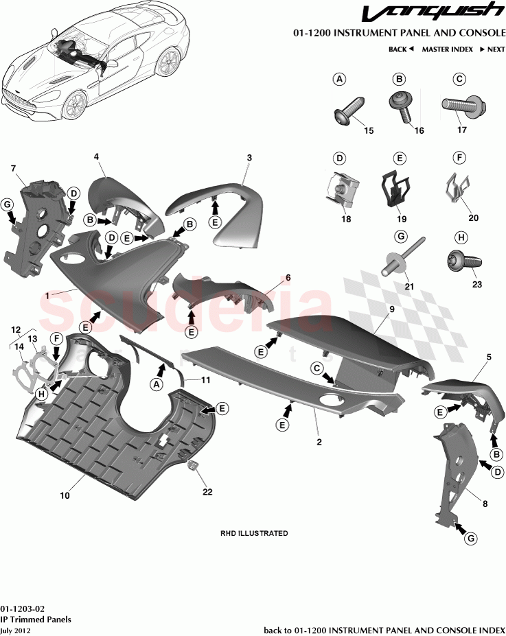 IP Trimmed Panels of Aston Martin Aston Martin Vanquish (2012+)