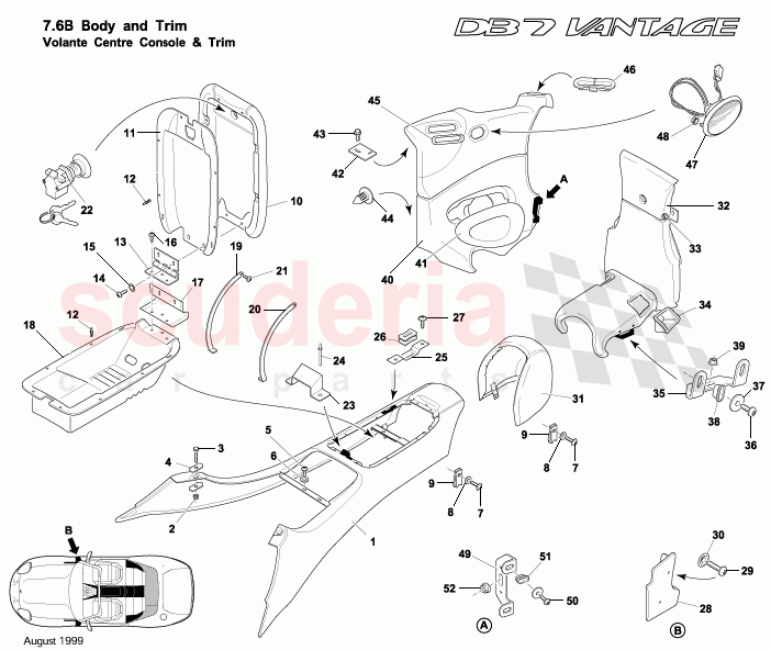 Volante Centre Console and Trim of Aston Martin Aston Martin DB7 Vantage