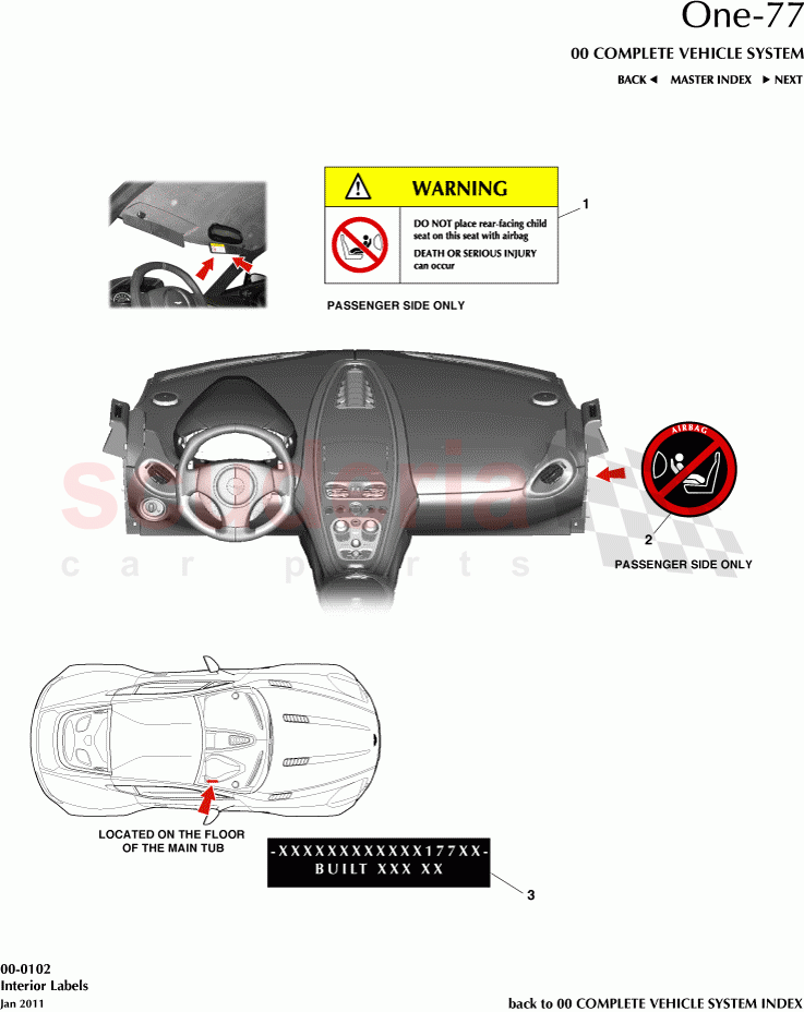 Interior Labels of Aston Martin Aston Martin One-77