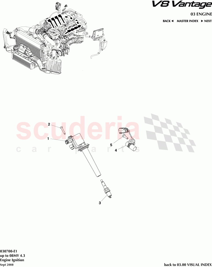 Engine Ignition of Aston Martin Aston Martin V8 Vantage