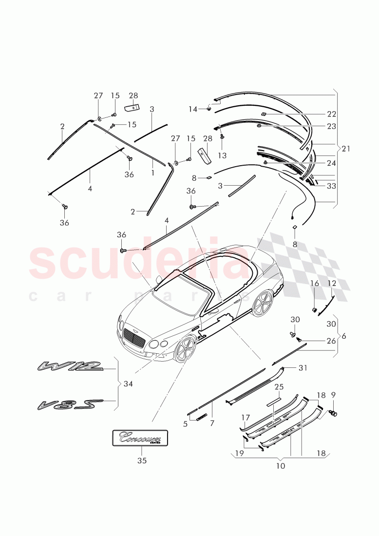 moldings for windshield, door, side and rear window, fender, door and side panels, sill panels, trim strip for bumper of Bentley Bentley Continental GTC (2011+)