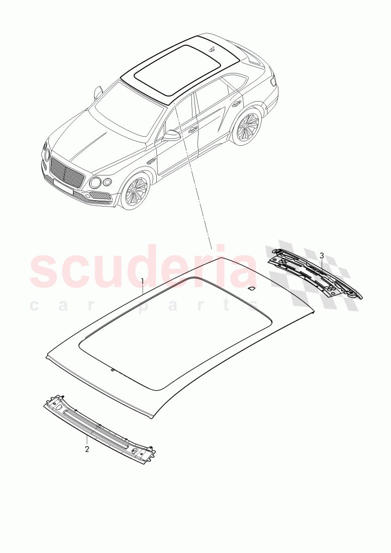 roof of Bentley Bentley Bentayga (2015+)