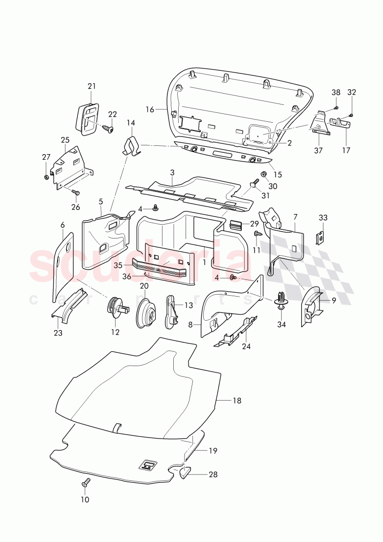 trunk linings of Bentley Bentley Continental Supersports Convertible (2017+)