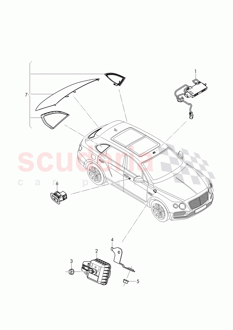 anti-theft alarm system of Bentley Bentley Bentayga (2015+)