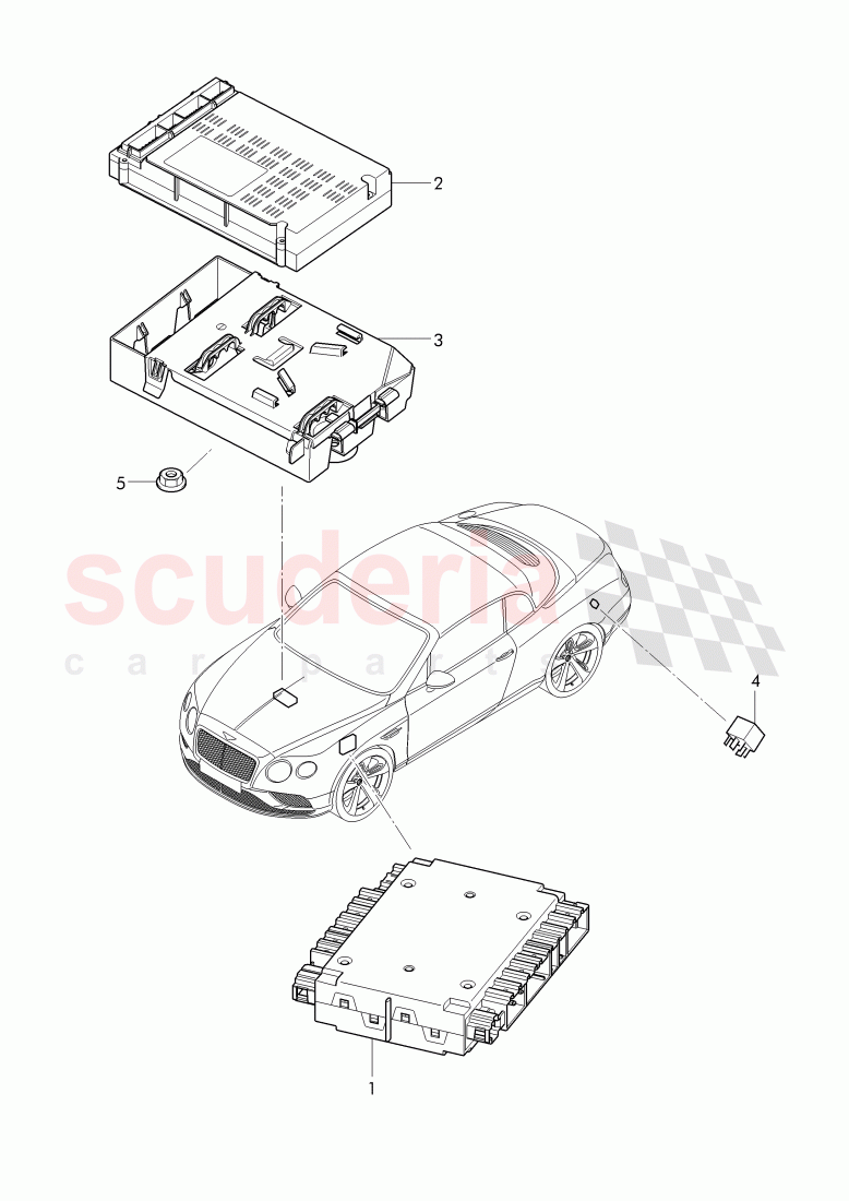 Control systems for comfort, systems and safety of Bentley Bentley Continental Supersports Convertible (2017+)