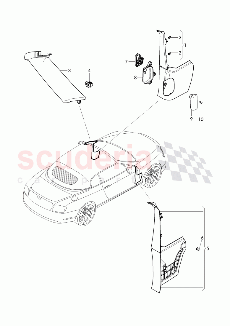 side trim panels of Bentley Bentley Continental Supersports Convertible (2017+)