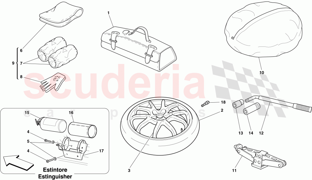 SPARE WHEEL AND ACCESSORIES of Ferrari Ferrari 599 GTB Fiorano