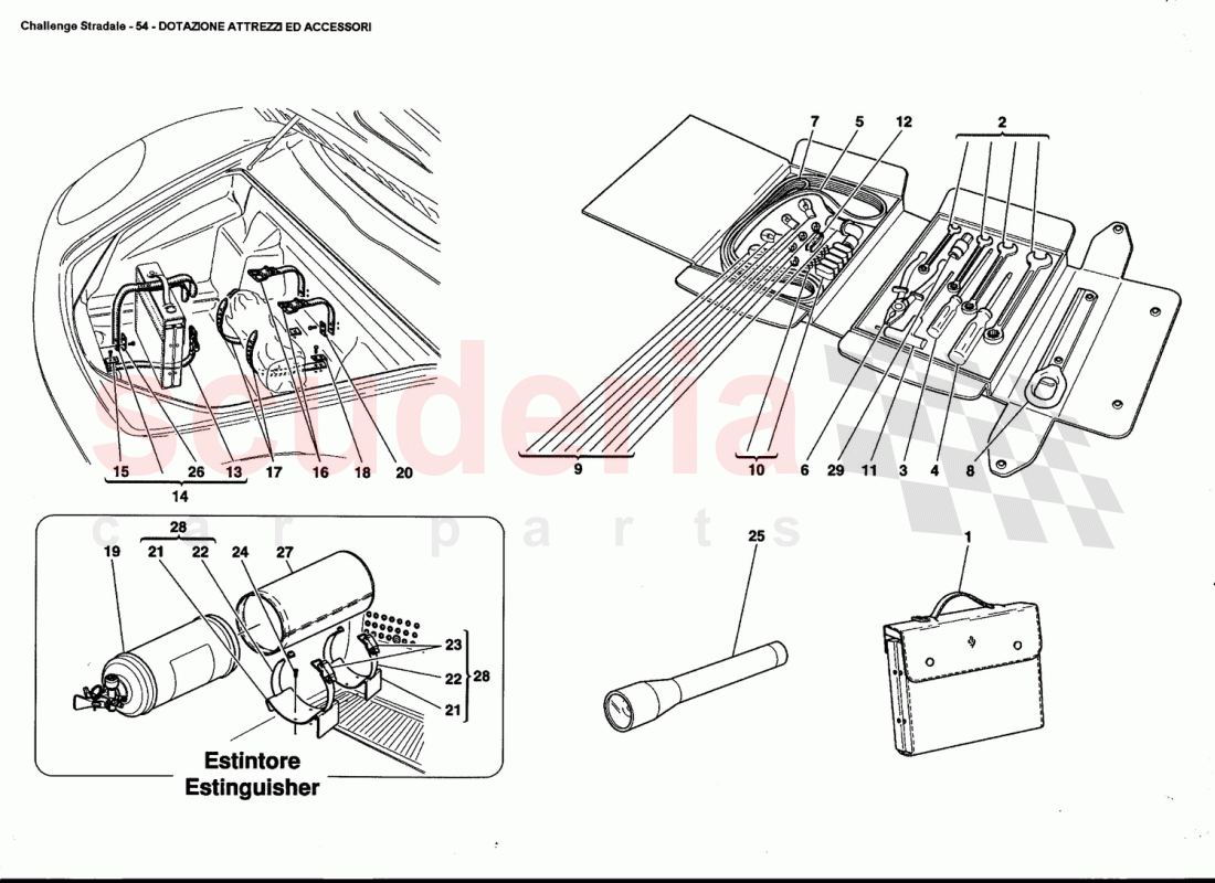 TOOLS EQUIPMENT AND ACCESSORIES of Ferrari Ferrari 360 Challenge Stradale