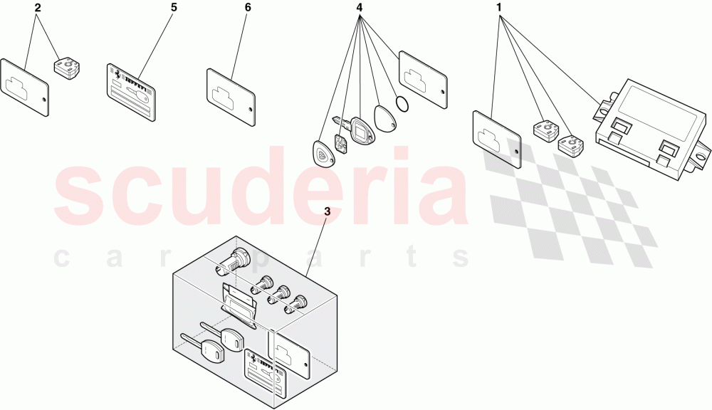 IMMOBILISER KIT of Ferrari Ferrari 430 Scuderia