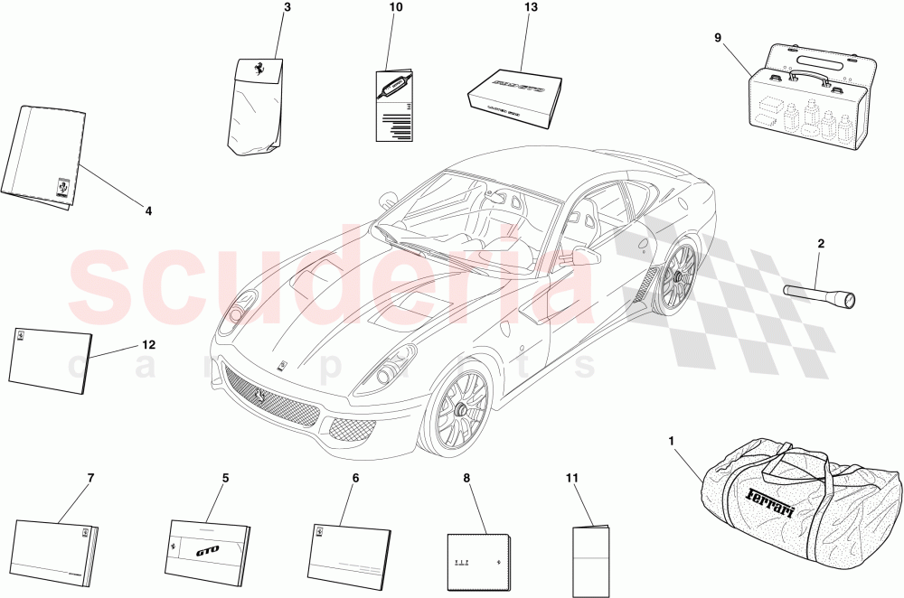 DOCUMENTATION AND ACCESSORIES of Ferrari Ferrari 599 GTO