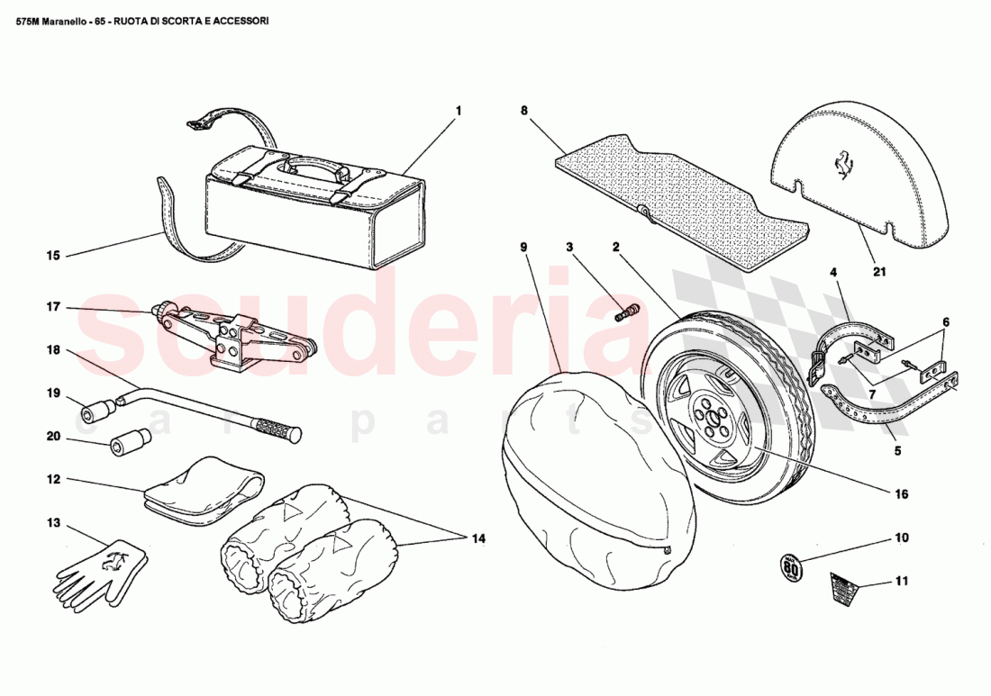 SPARE WHEEL AND ACCESSORIES of Ferrari Ferrari 575M Maranello