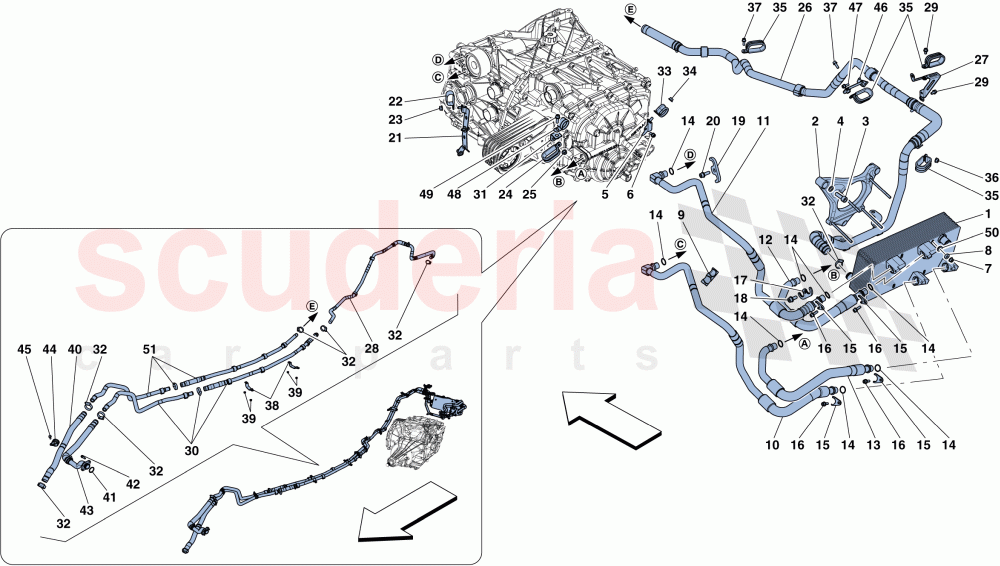 GEARBOX OIL LUBRICATION AND COOLING SYSTEM of Ferrari Ferrari GTC4Lusso