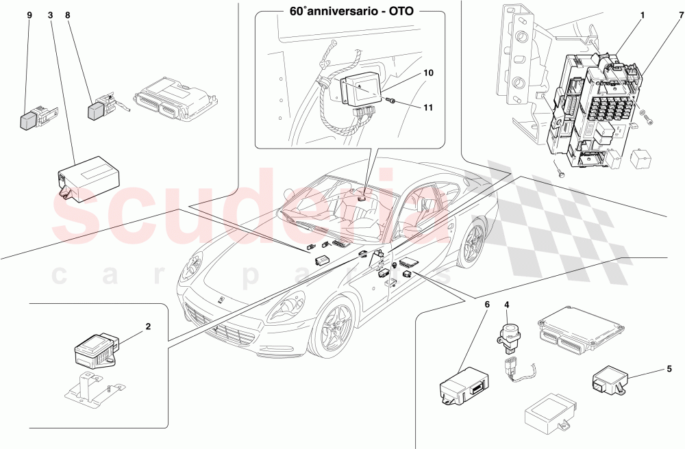 PASSENGER COMPARTMENT ECUs of Ferrari Ferrari 612 Sessanta