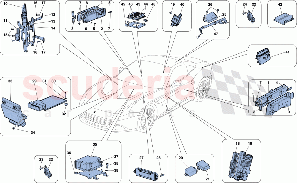 VEHICLE ECUs of Ferrari Ferrari California T