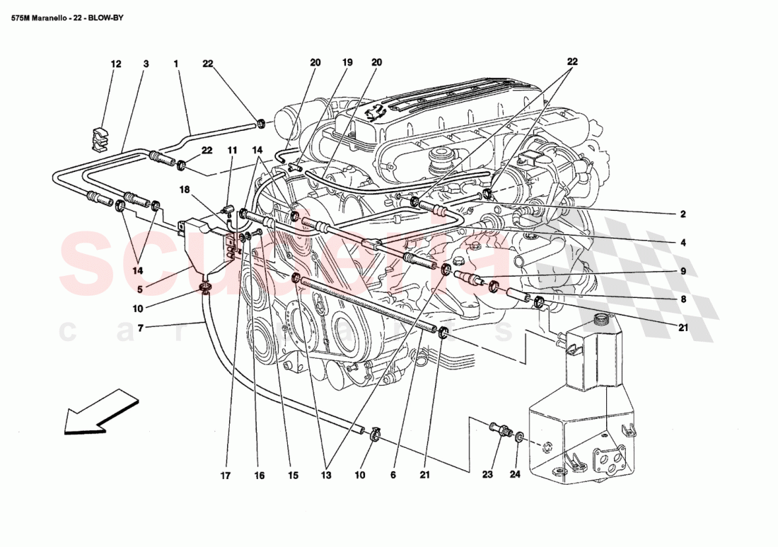 BLOW-BY of Ferrari Ferrari 575M Maranello
