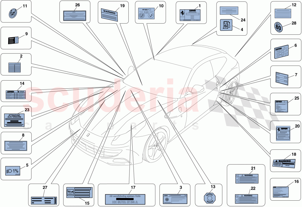 ADHESIVE LABELS AND PLAQUES of Ferrari Ferrari FF