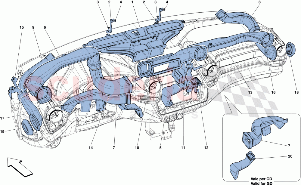 DASHBOARD AIR DUCTS of Ferrari Ferrari GTC4Lusso T