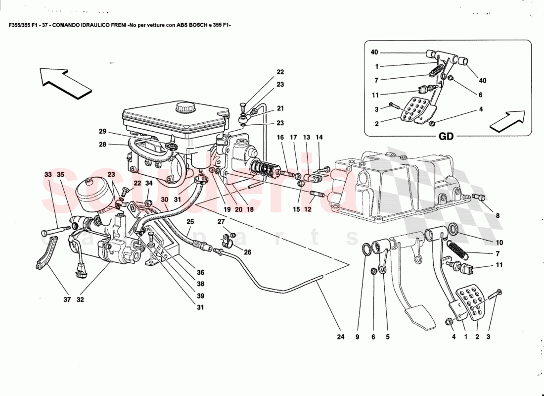 BRAKE HYDRAULIC SYSTEM -Not for ABS BOSCH and 355F1 cars- of Ferrari Ferrari 355 (5.2 Motronic)