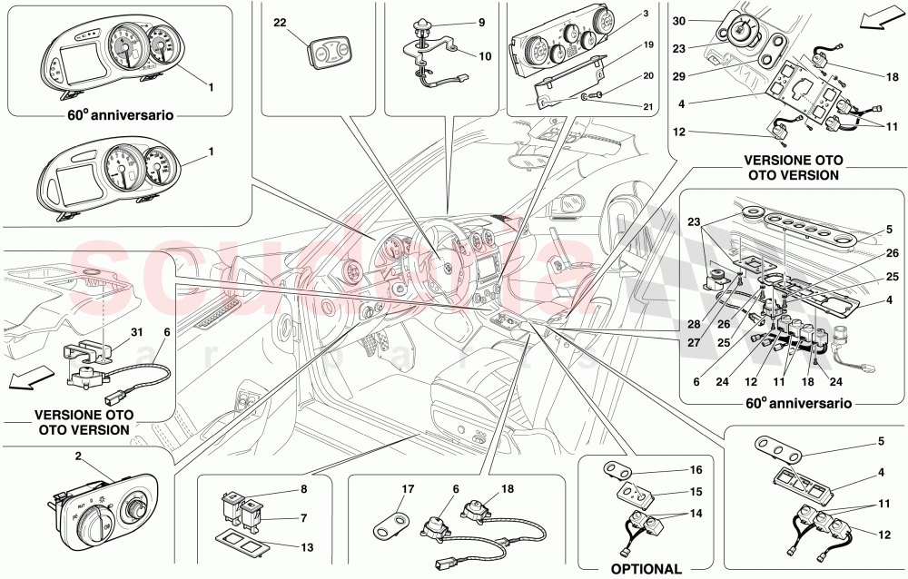 INSTRUMENTATION of Ferrari Ferrari 612 Sessanta