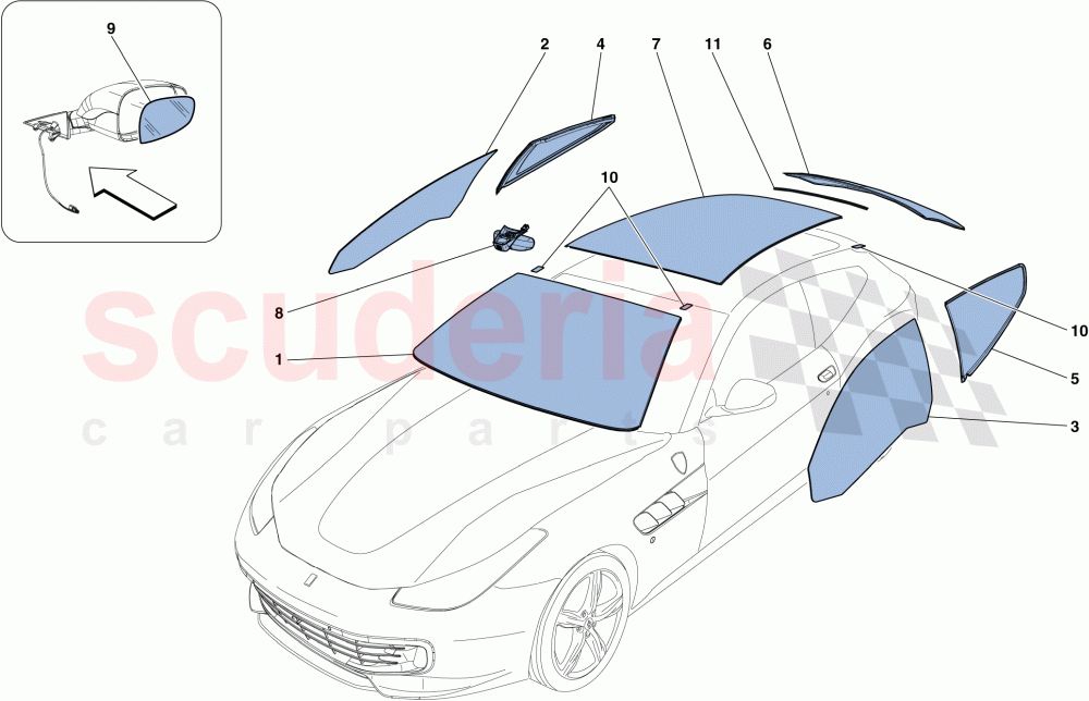 SCREENS, WINDOWS AND SEALS of Ferrari Ferrari GTC4Lusso