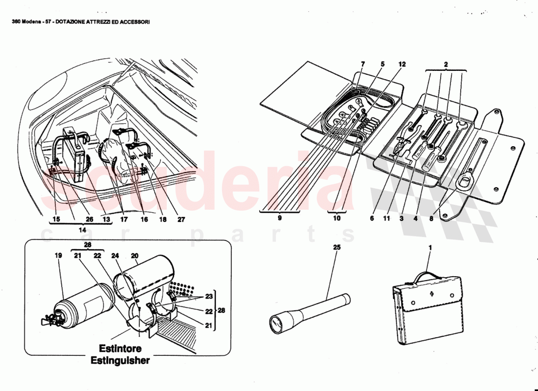 TOOLS EQUIPMENT AND ACCESSORIES of Ferrari Ferrari 360 Modena